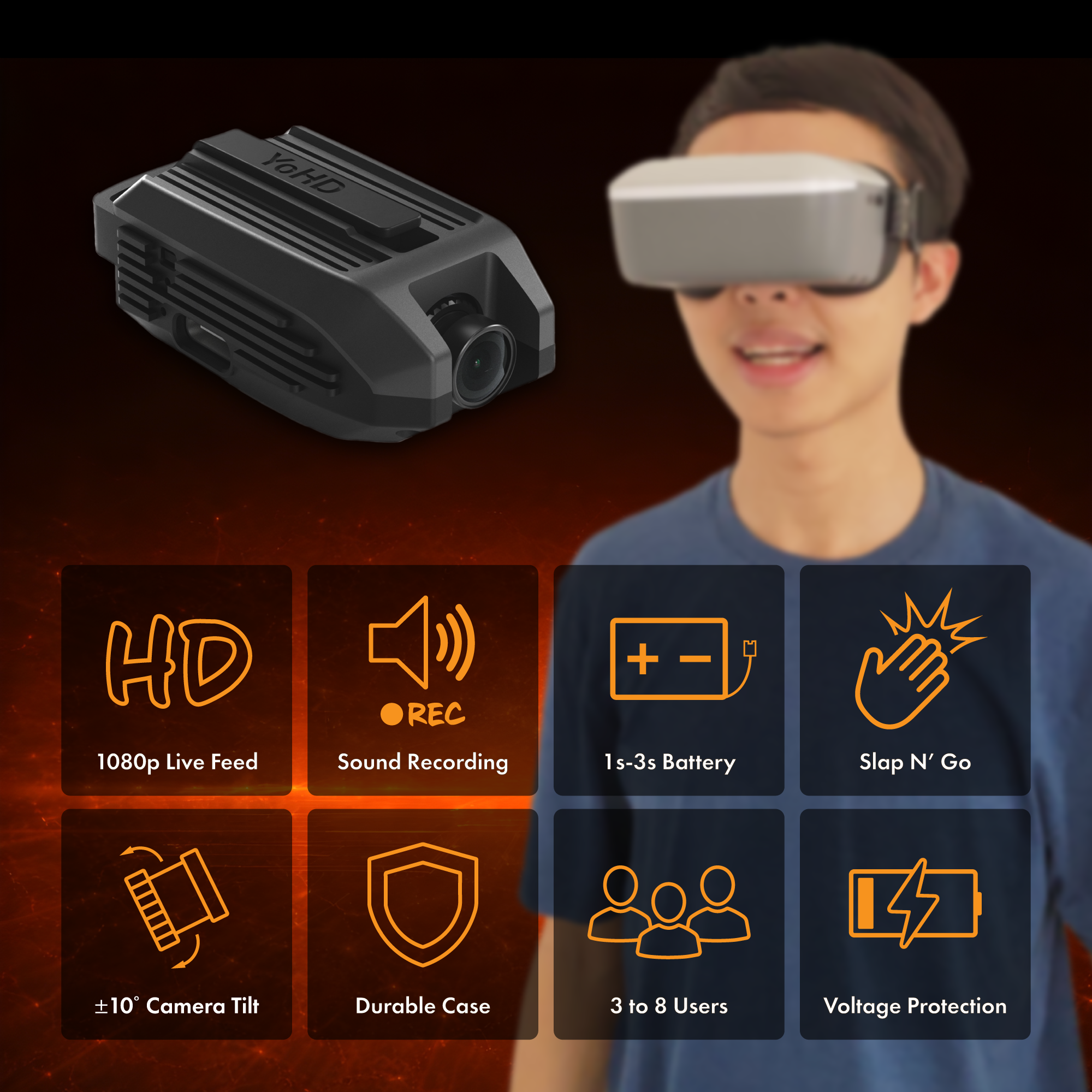 IRONQUAD  YoHD Micro -  - IronQuad